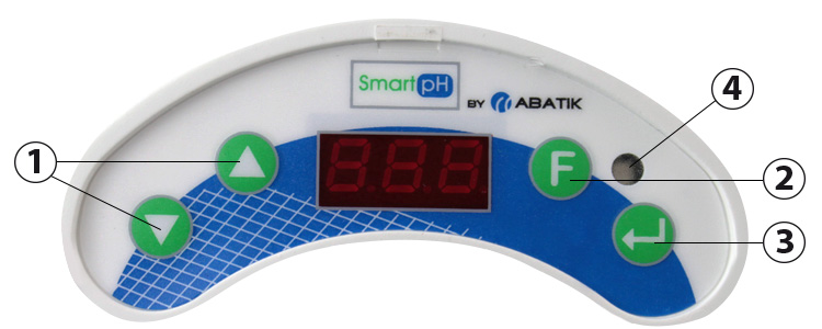 Panel de control smartph4